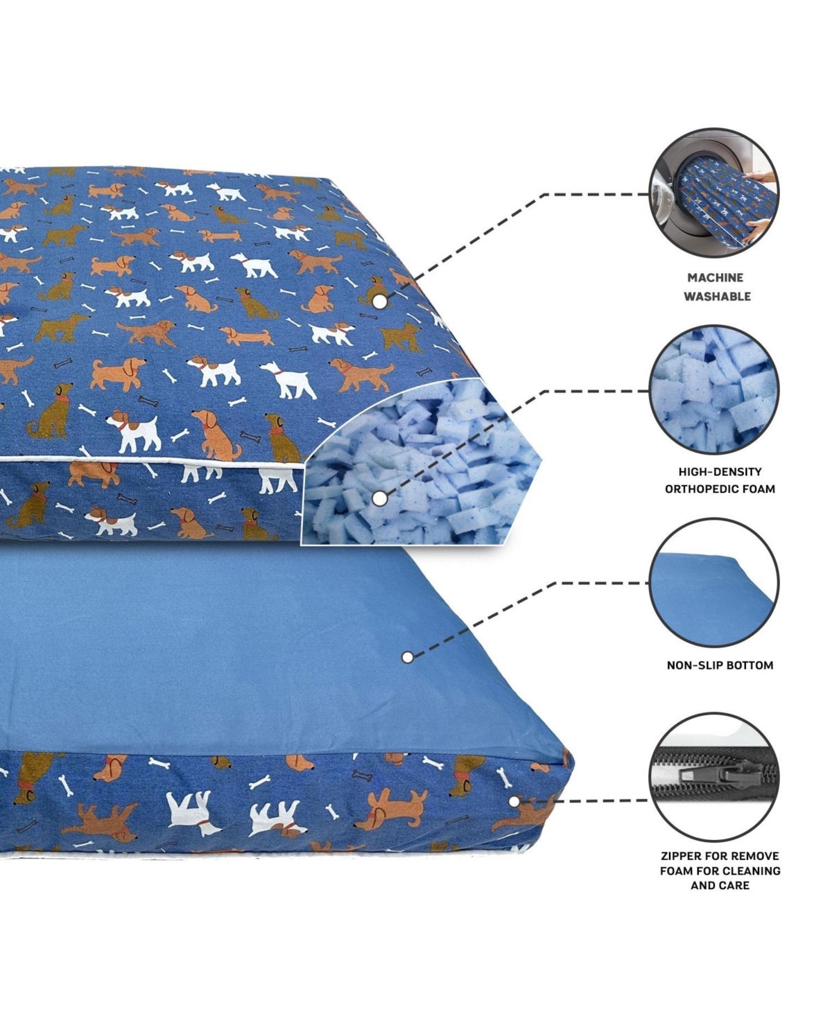 Paw & Decor Paws and Decor Orthopedic Dog Bed With Dogs and Bones Print, Comfortable & Supportive Pet Bed for Joint Health, Ideal for All Breeds - Blu