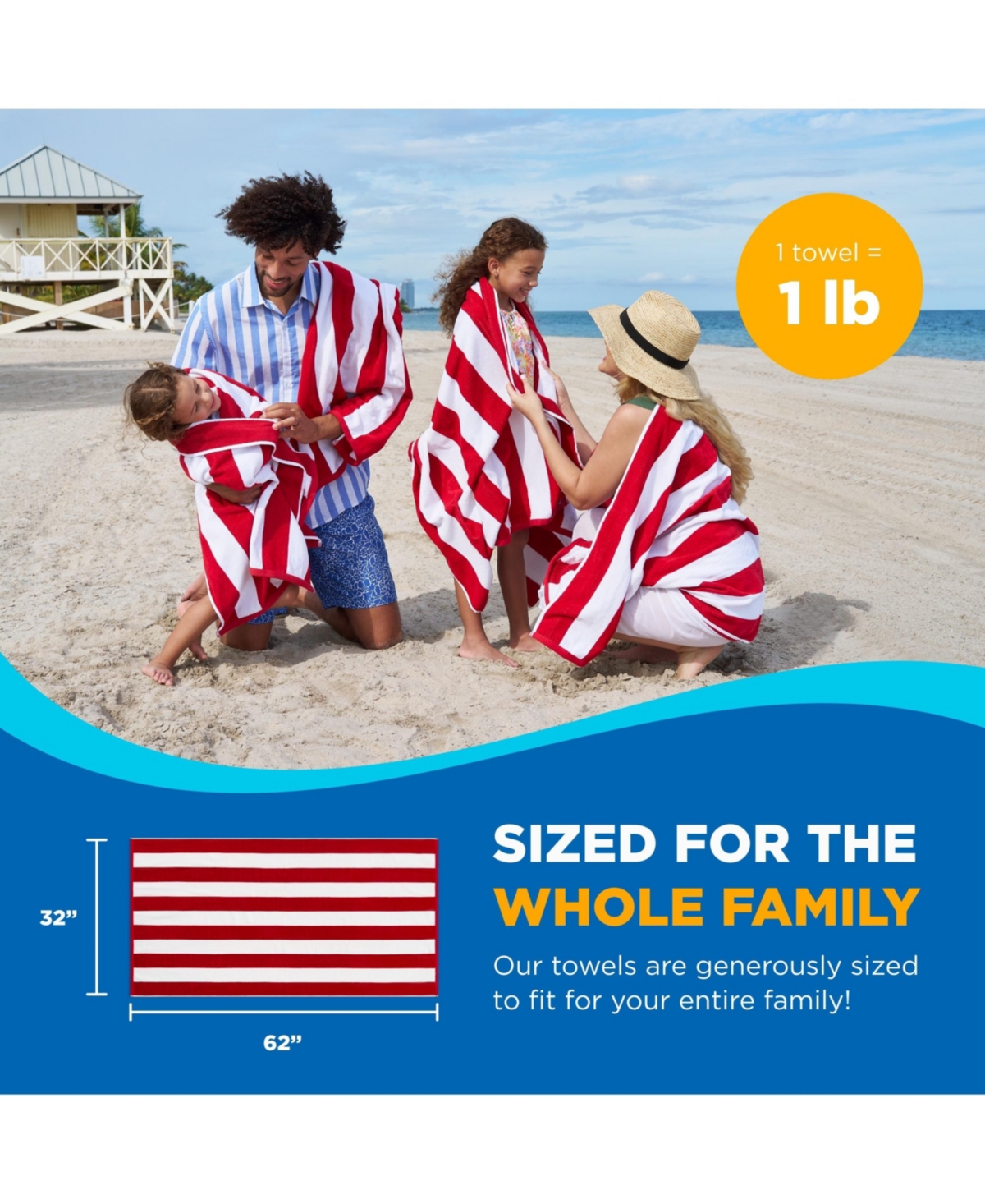 Ben Kaufman Striped Towel - Absorbent, 100% Cotton Towels - Oversized Towels for Beach Essentials - Quick-Dry Swimming Towels - Soft Towels with Strip