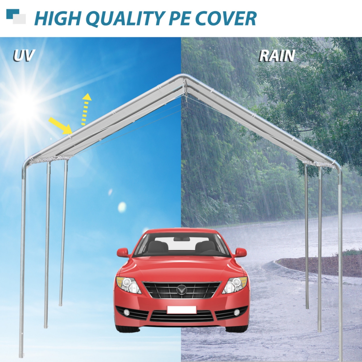 Streamdale Furniture 10'x20' Carport Heavy Duty Galvanized Car Canopy with Included Anchor Kit, 3 Reinforced Steel Cables,- White