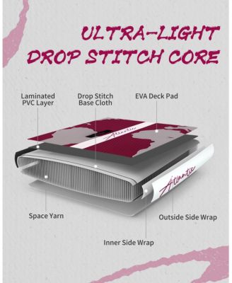 Inflatable Stand Up Paddle Board 11'x34" x6" With Accessories