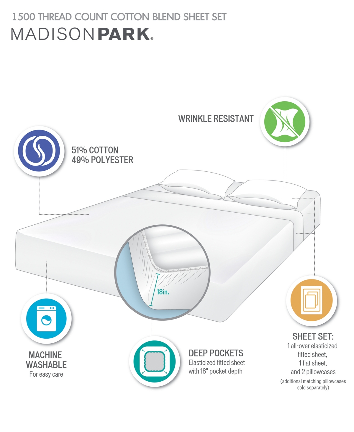 Madison Park 1500 Thread Count Cotton Blend 4-Pc. Sheet Set