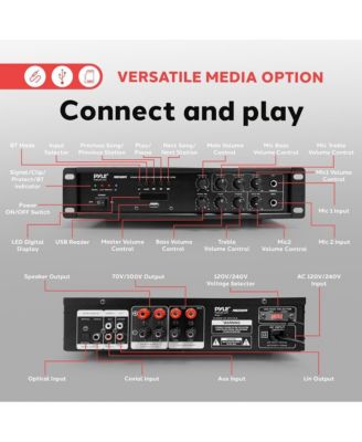 Wireless Bluetooth Home/PA Mixing Amplifier With USB Playback, Micro SD Card Reader, Optical/Coaxial Inputs, 500 Watt