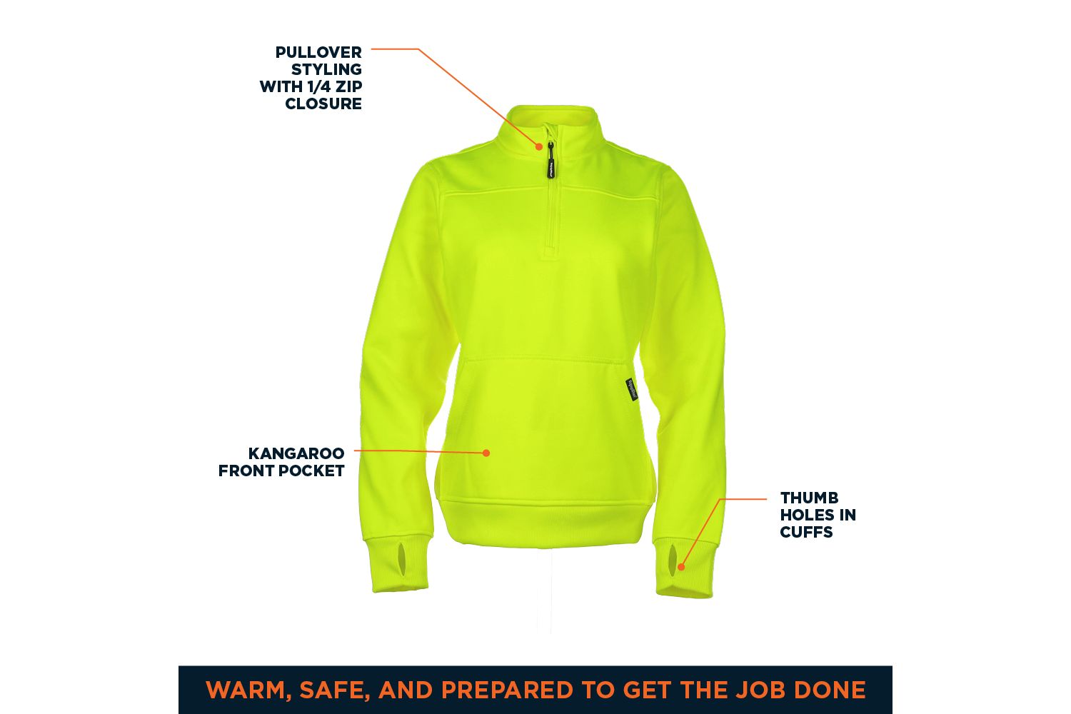 Plus Size Quarter-Zip Fleece Sweatshirt - Insulated Ladies Work Pullover with Thermal Comfort