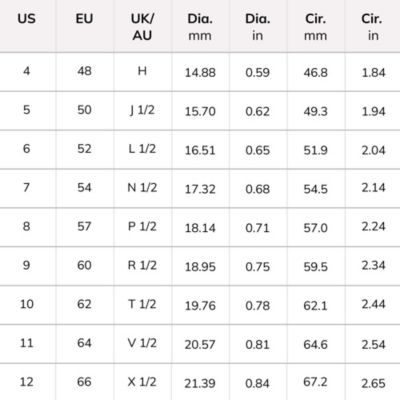 Gold Signet Ring - Amara Black