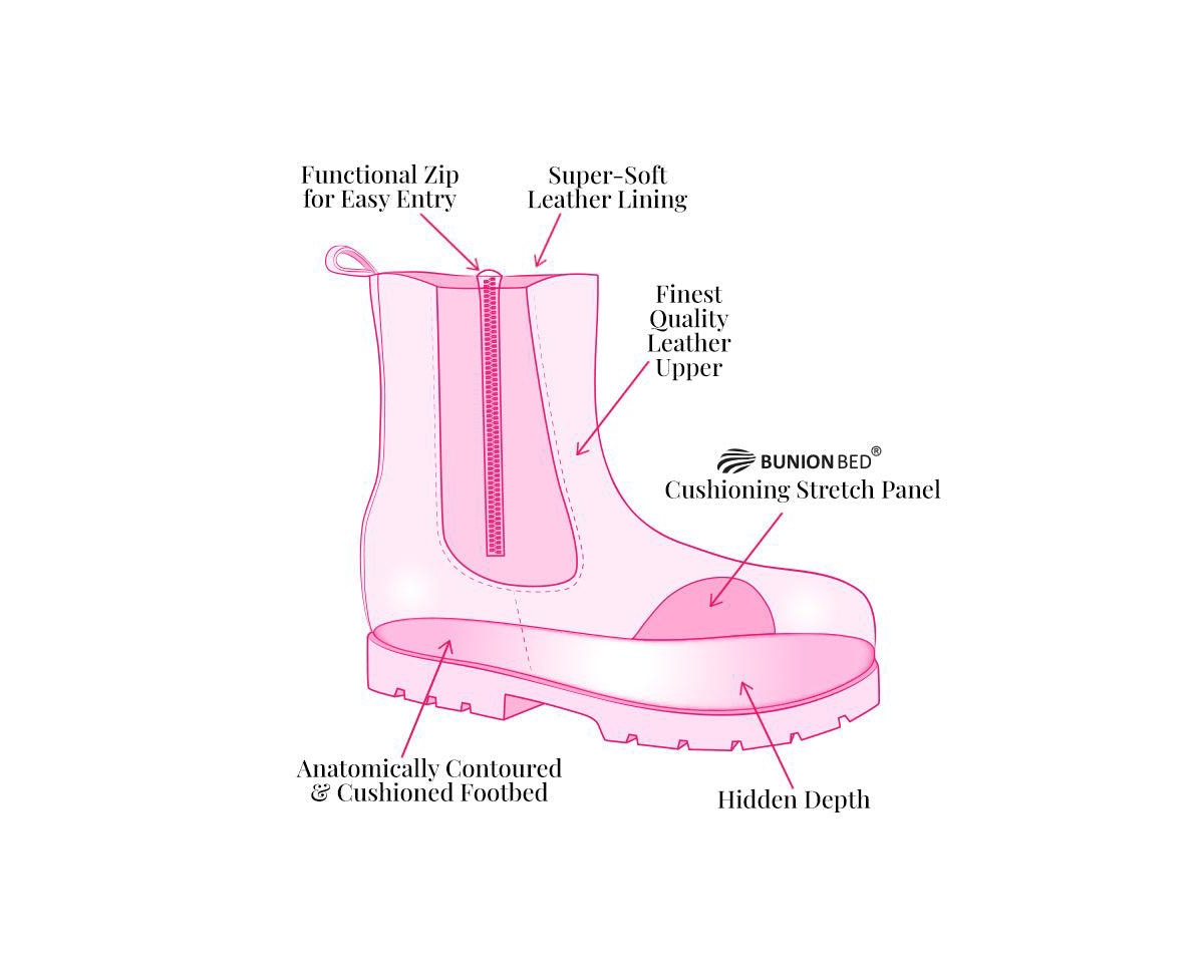 Sole Bliss Women's Fern Boots