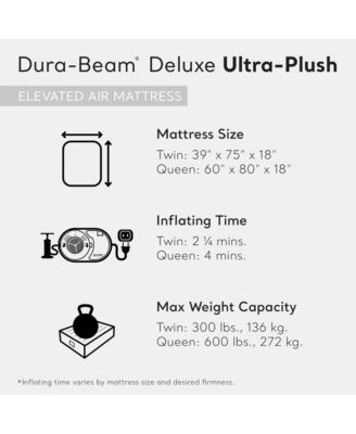 Dura-Beam Deluxe Ultra Plush Air Bed w/Built-in Pump, Queen (2 Pack)