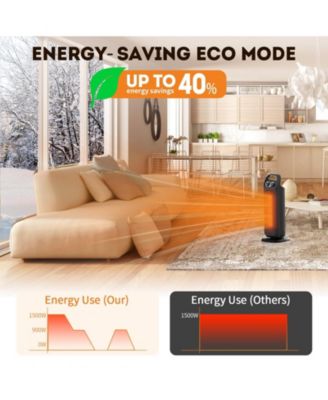 Space Heater 1500W Electric Heater Portable PTC Ceramic Heater for Bedroom, Office, and Other Rooms