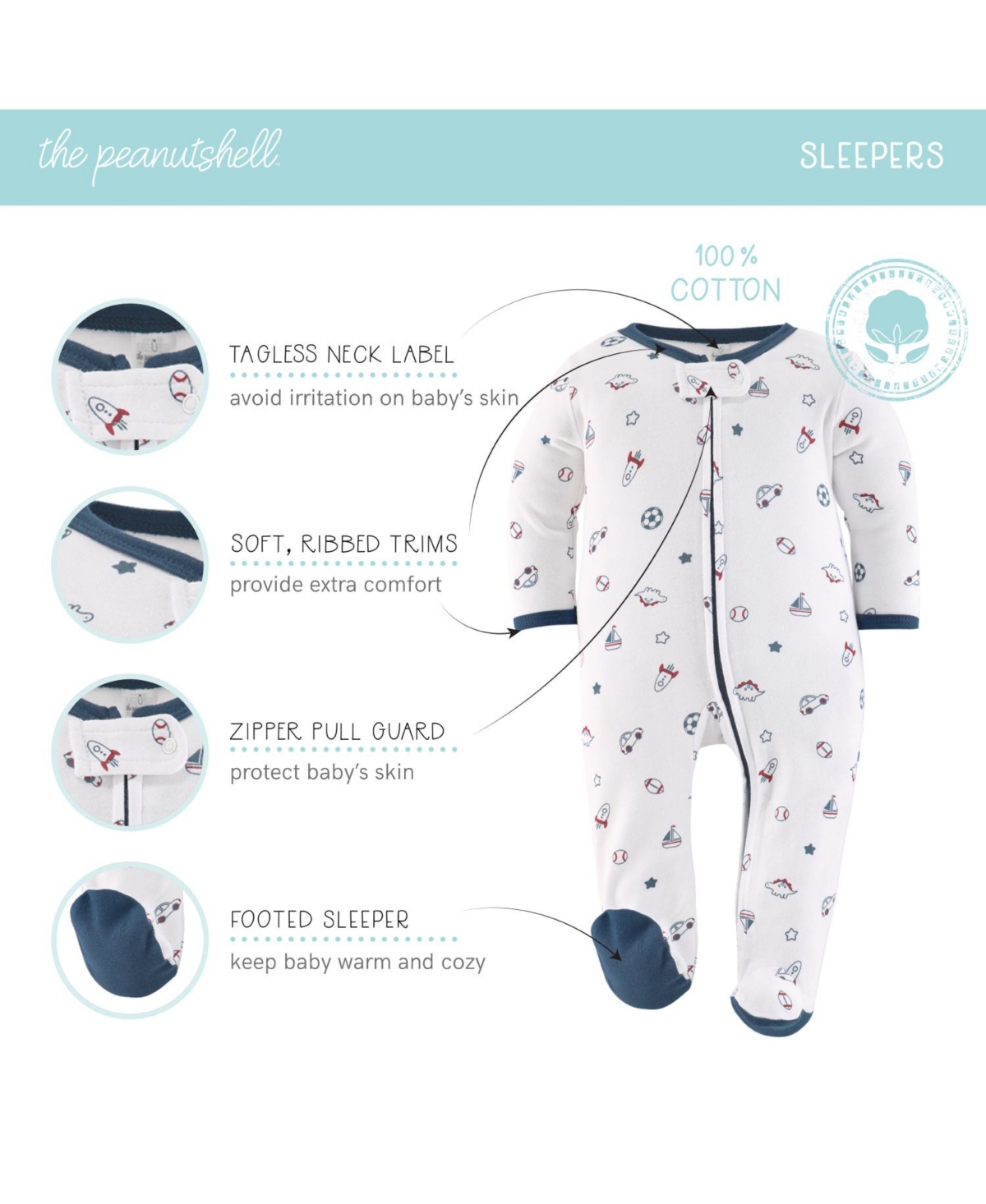 The Peanutshell Baby Boys Newborn Layette Gift Set Boys,Red Stuff, 30 Essential Pieces - Blue