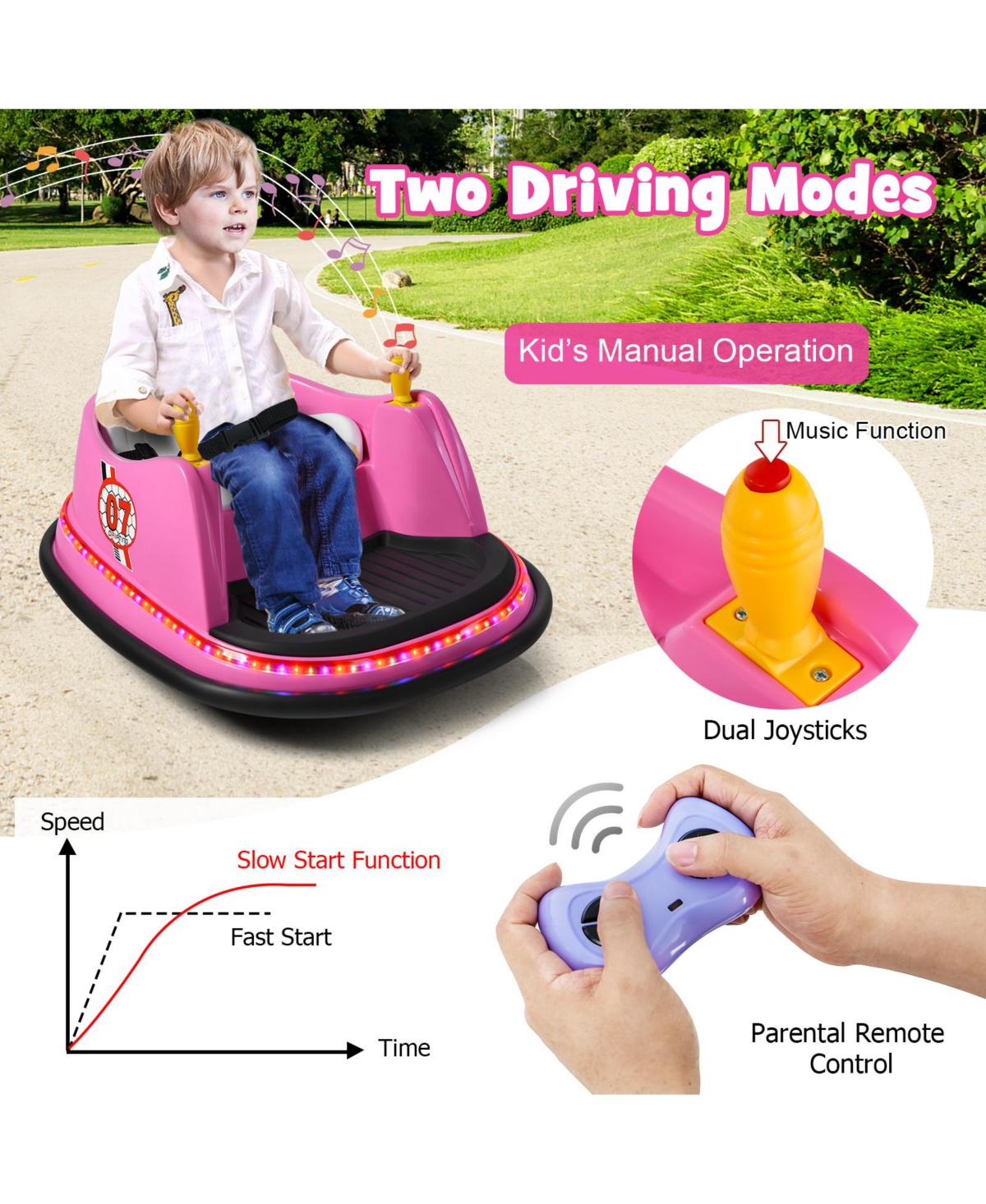 Hongge 12V Electric Kids Ride On Bumper Car with Flashing Lights for Toddlers- Pink