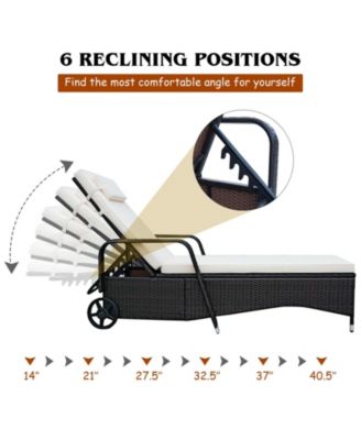 Outdoor Recliner Cushioned Chaise Lounge with Adjustable Backrest