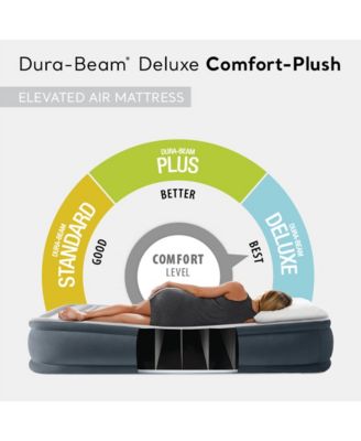64413ED Elevated Dura Beam Fiber Tech Airbed with Pump, Queen (2 Pack)