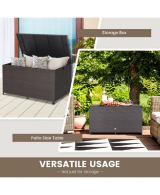 Outdoor Wicker Storage Box with Zippered Liner-133 Gallon