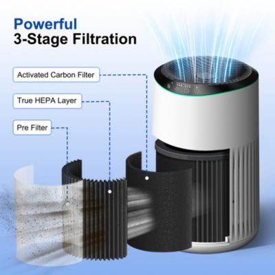 Morento HEPA Small Air Purifier for Bedroom Home with Fragrance Sponge, Up to 225 Sqft