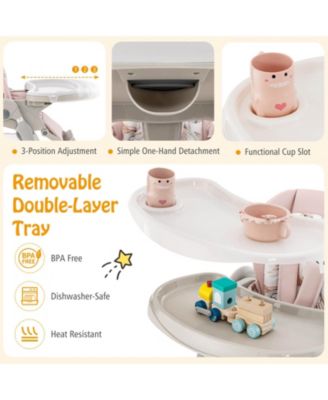 High Chair for Babies & Toddlers with Rolling Wheels Adjustable Height Footrest