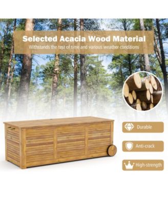 Rolling Patio Deck Box with 2 Wheels and Side Handle for Outdoor