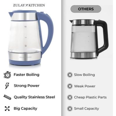 Fast-Boiling Electric Kettle 1500W With Auto Shut-Off 1.7L Hot Water Kettle