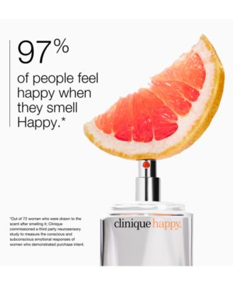 3-Pc. Happy Treats Perfume & Body Lotion Gift Set