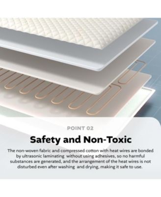 Kproduct4u Carbon Electric Mat, Double Size, 55.1" x 70.9"