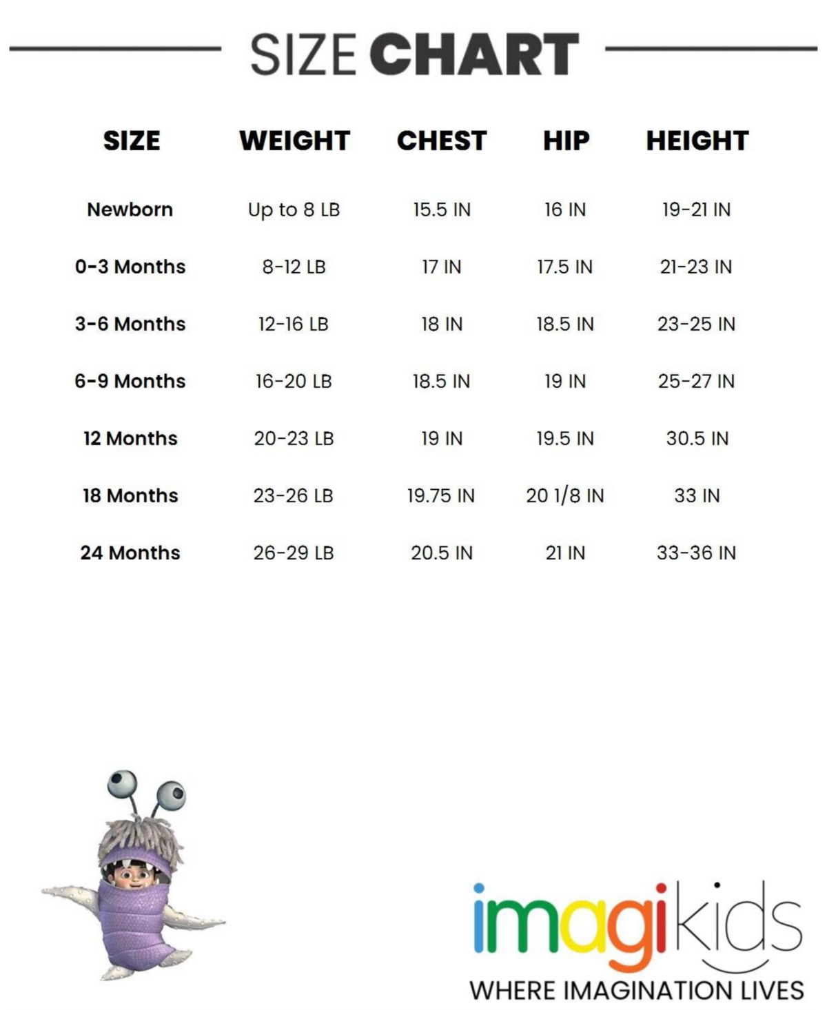 Disney Baby Boys Baby Monsters Inc. Baby Cozy Sherpa Zip Up Cosplay Coverall Newborn to (Newborn - 24 Months - sulley