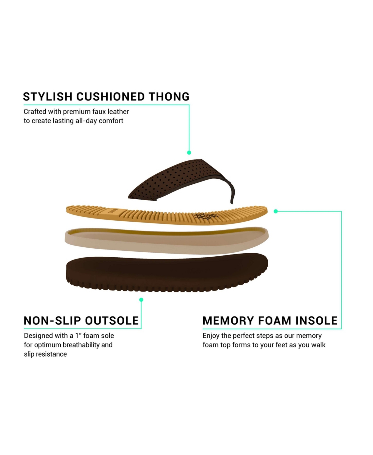 Mio Marino Men's Comfortable Memory Foam Flip Flops