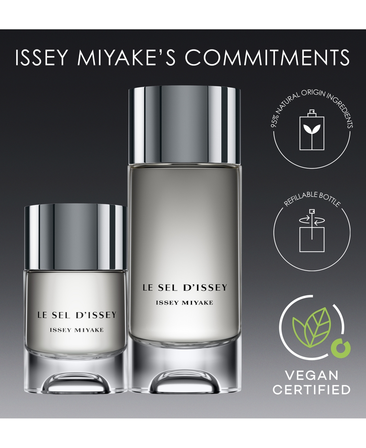 Issey Miyake Men's Le Sel D'issey Eau De Toilette, 1.6 Oz. In No Color