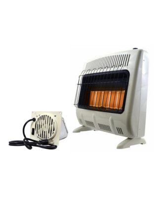 Mr. Heater