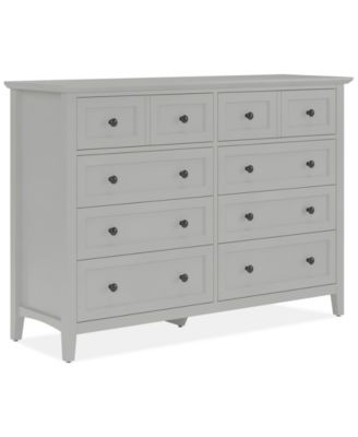 Hedworth Dresser