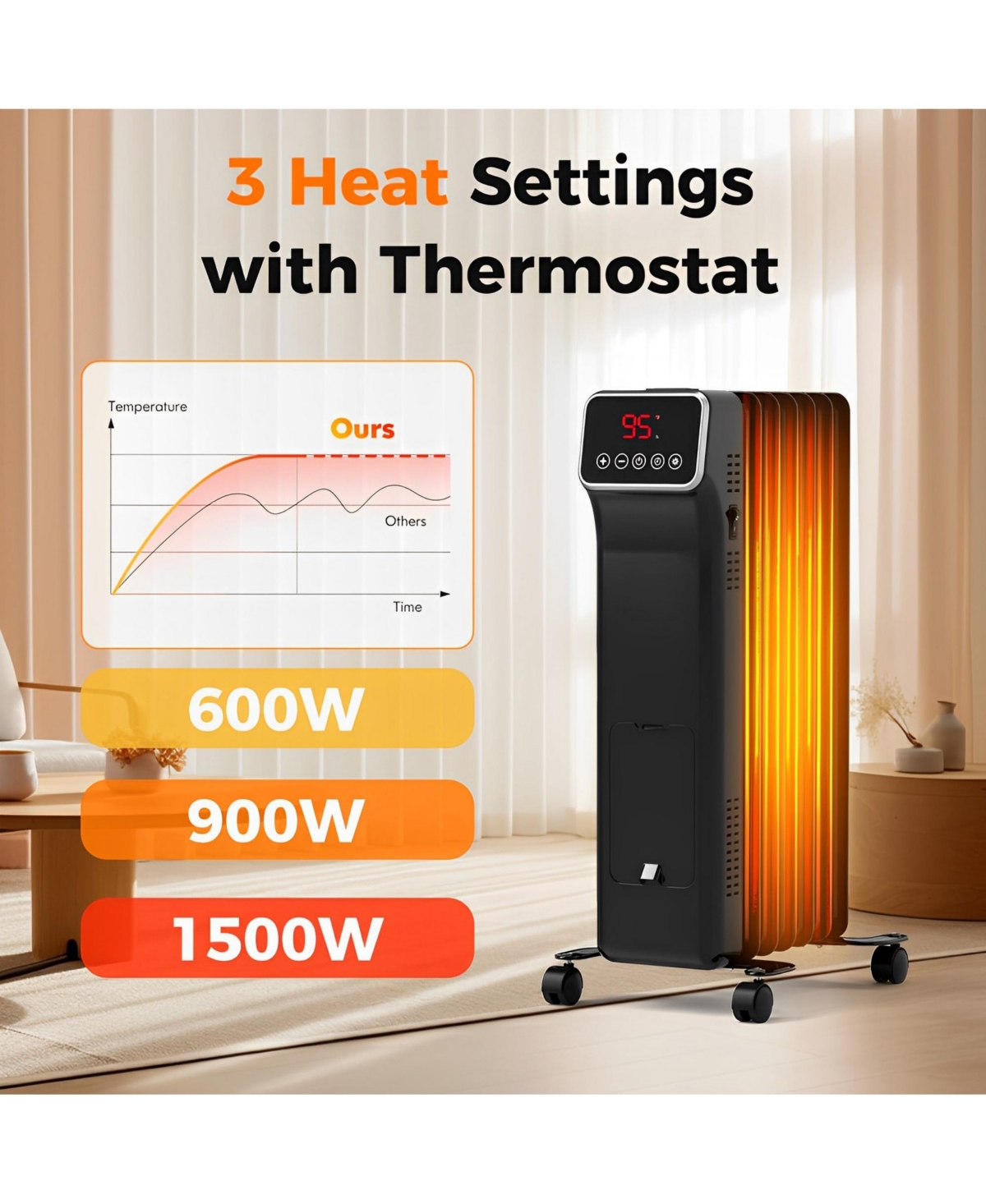 Skonyon 1500W Oil Filled Radiator Heater with Remote Control 3 Modes 24H Timer- Black