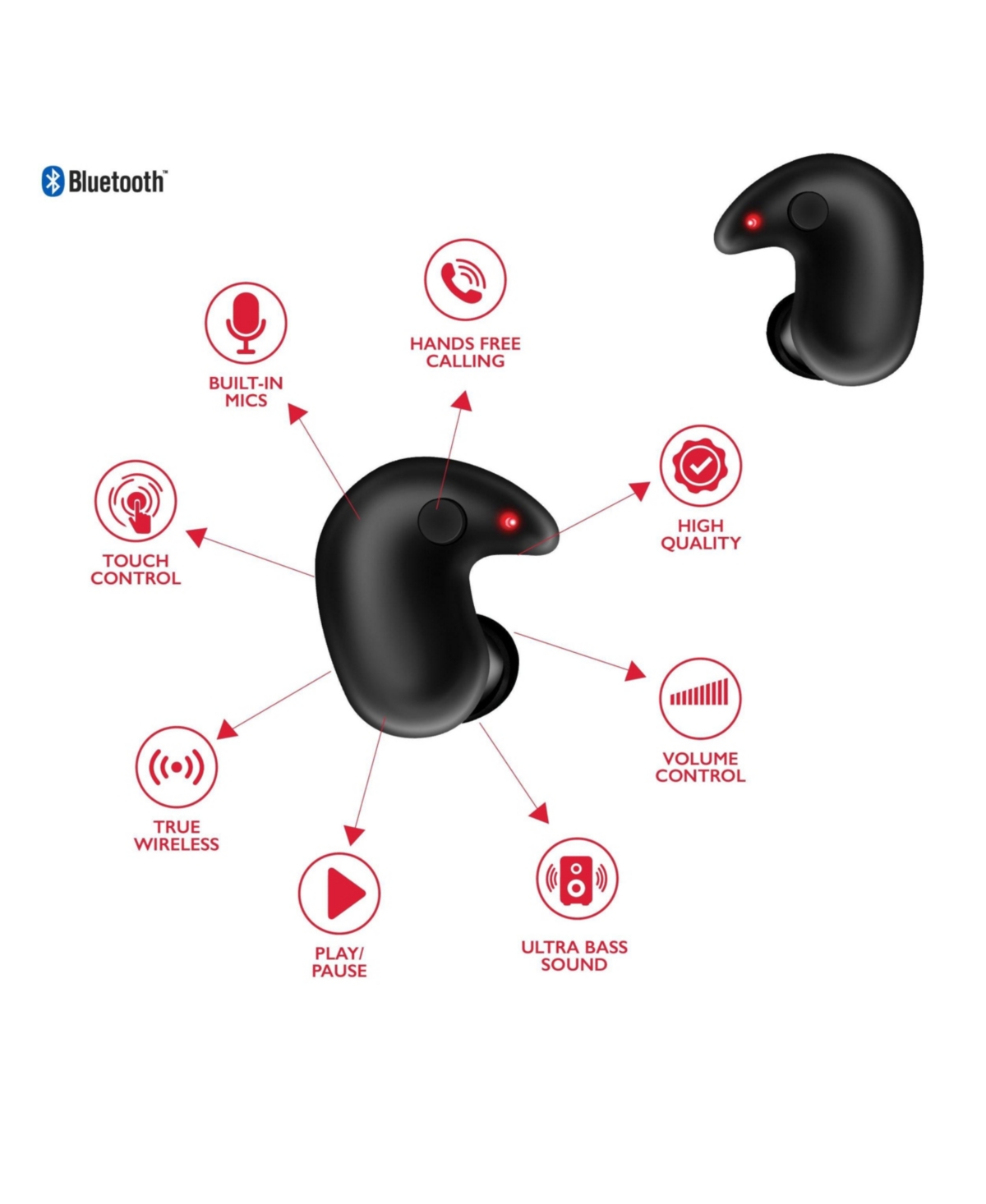 Rca Wave-80 True Wireless Earbuds, 20H Playtime, Hi-Res Audio
