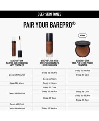 BAREPRO&reg; 24HR Skin Perfecting Talc-Free Matte Powder Foundation