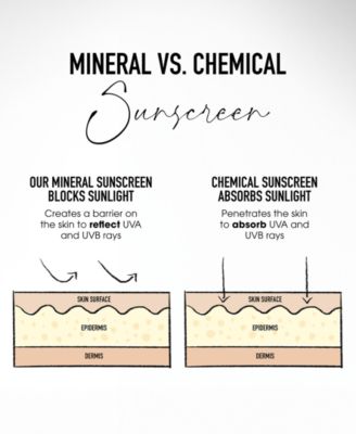 COMPLEXION RESCUE&reg; Tinted Moisturizer with Hyaluronic Acid and Mineral SPF 30