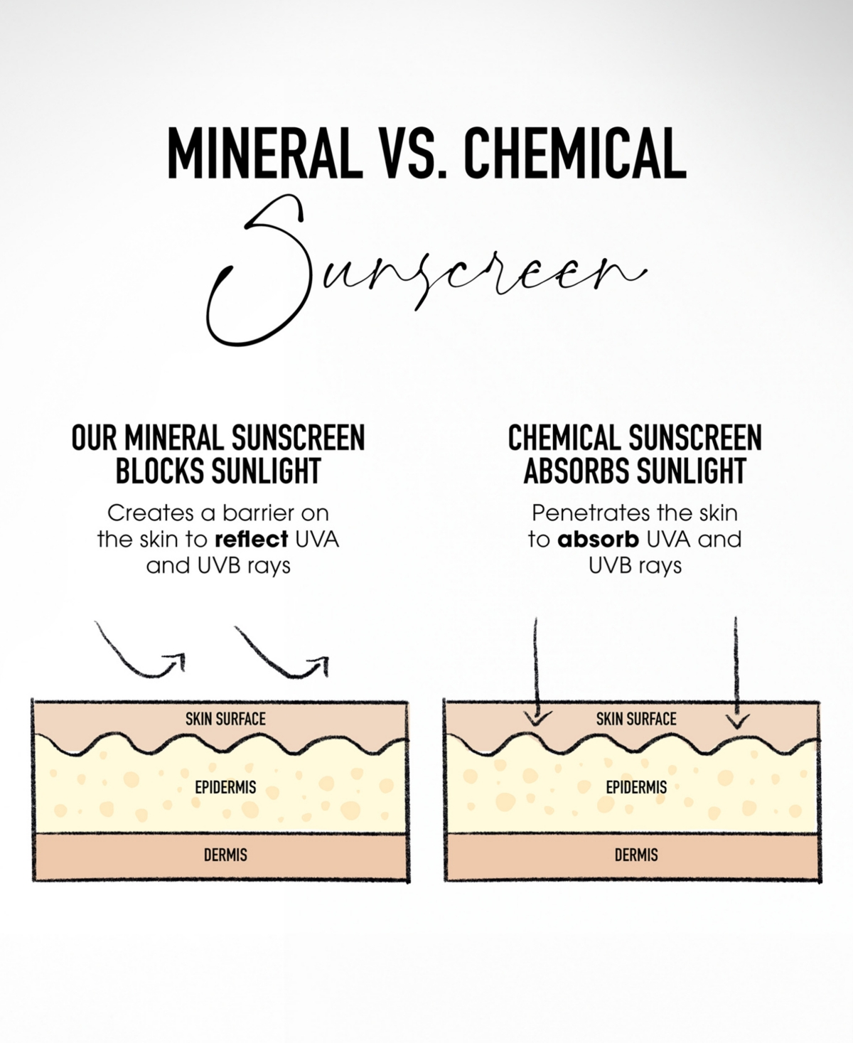 Bareminerals Complexion Rescue Tinted Moisturizer With Hyaluronic Acid And Mineral Spf 30 In Buttercream 03