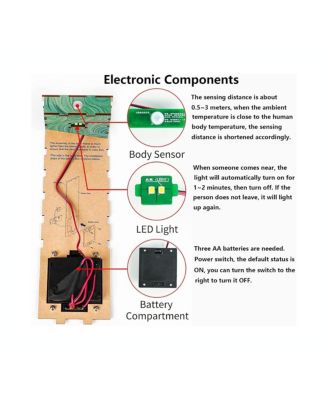 DIY 3D Book Nook Kit Vincent's World 80pcs