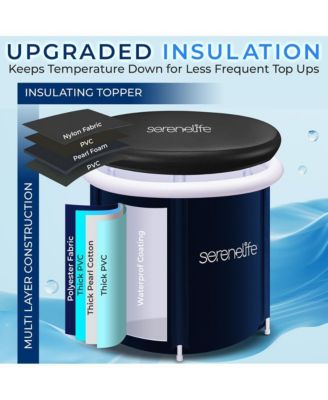 Inflatable Cold Plunge Tub with Insulated Design and Neck Support, Black