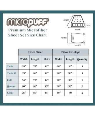 Pillowcase Set with Matching  Fitted Sheet – Soft, Durable, and Fade-Resistant Bedding - Hotel Luxury Style Sheet Set – Wrinkle Free (Flat Sheet Not Included)