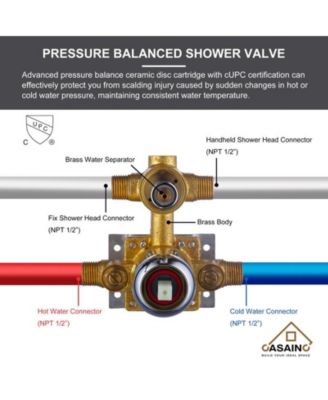 10 Inch Wall Mounted Square Shower System Set with Handheld Spray