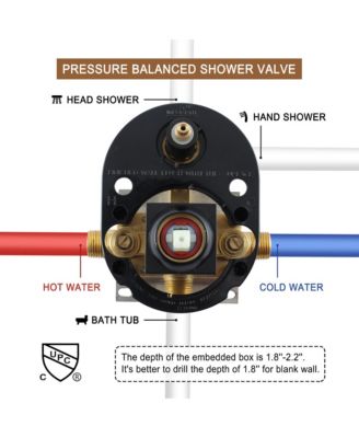 3-Function 10-In Ceiling Mounted Shower System With Waterfall Tub Filler (Matte Black)