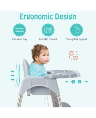 4-in-1 Convertible Baby High Chair with Removable Double Tray