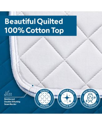 Waterproof Incontinence Quilted Bed Pad - Washable & Absorbent Bed Pad for Elderly, Adults, Kids, and Pets. Reuseable Underpad Remains Soft and Comfortable After Every Wash.