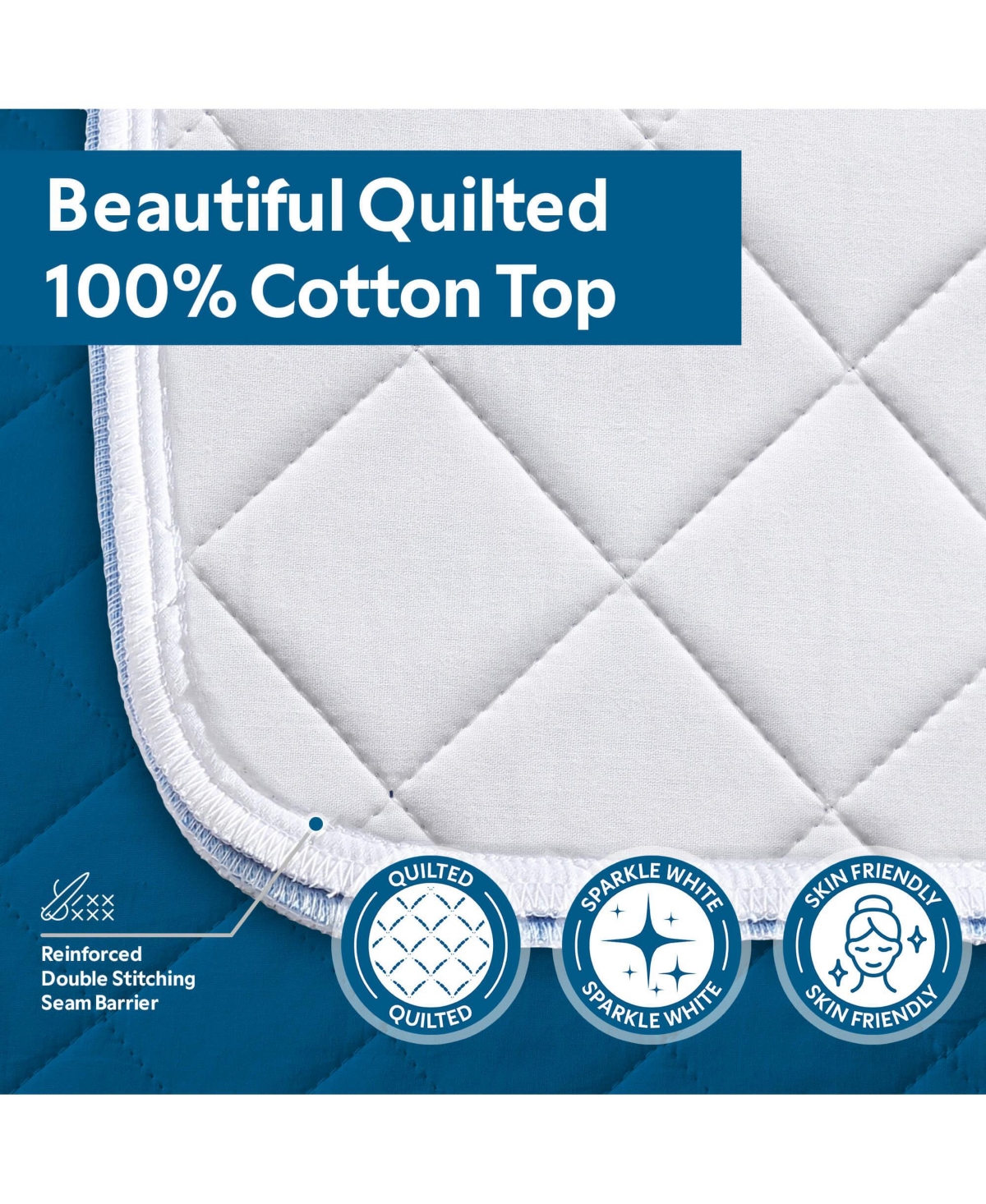 Guardmax Waterproof Incontinence Quilted Bed Pad