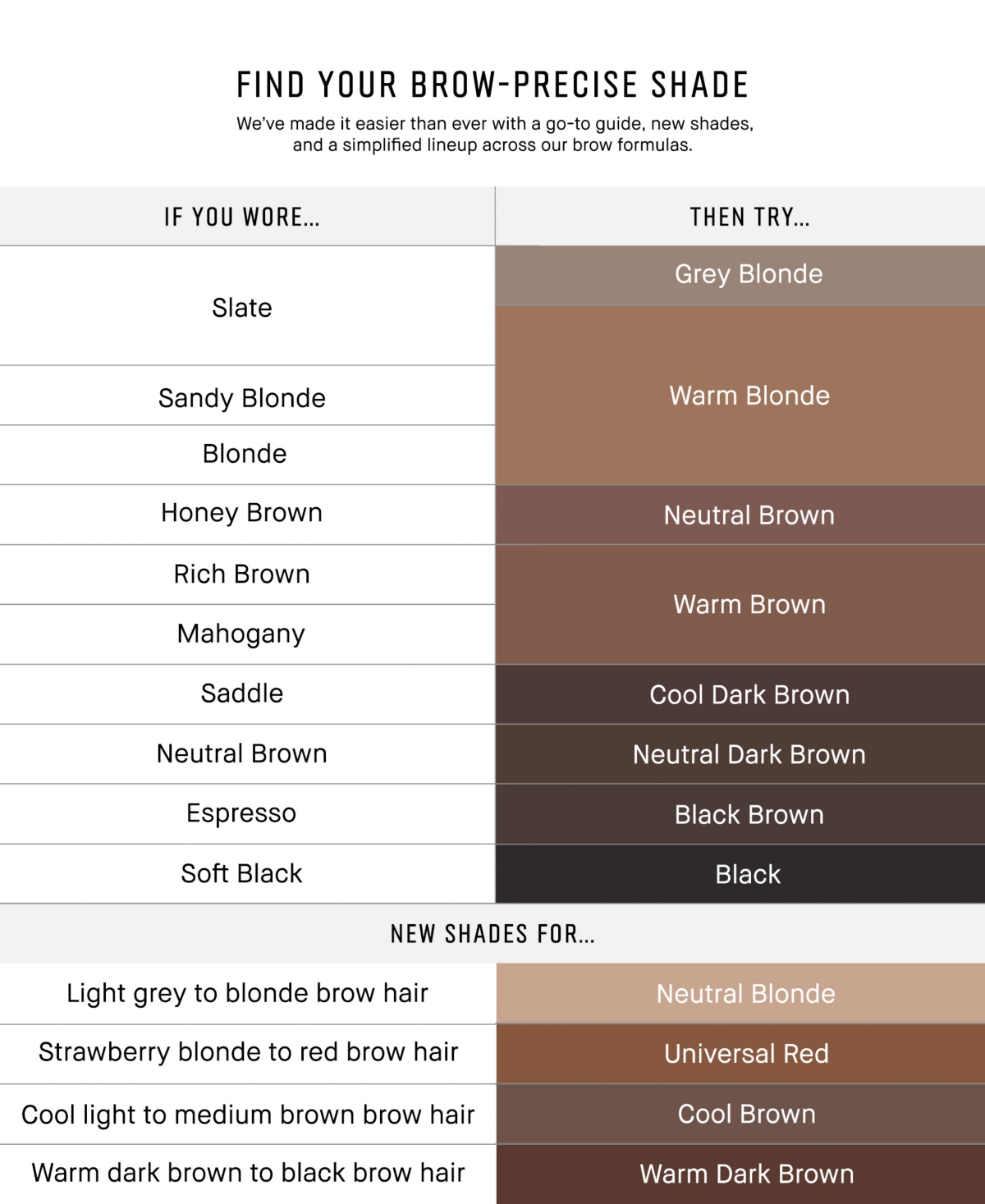 Bobbi Brown Long-wear Brow Pencil Refill In Warm Dark Brown