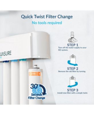 Premier Advanced Series | 4-Stage Reverse Osmosis Water Filtration System with Brushed Nickel Faucet, 75 GPD