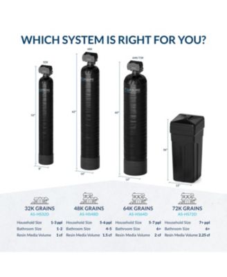 Harmony Series | 64,000 Grains Water Softener with 10&amp;quot; Sediment/Carbon/Zinc Triple Purpose Whole House Water Filter