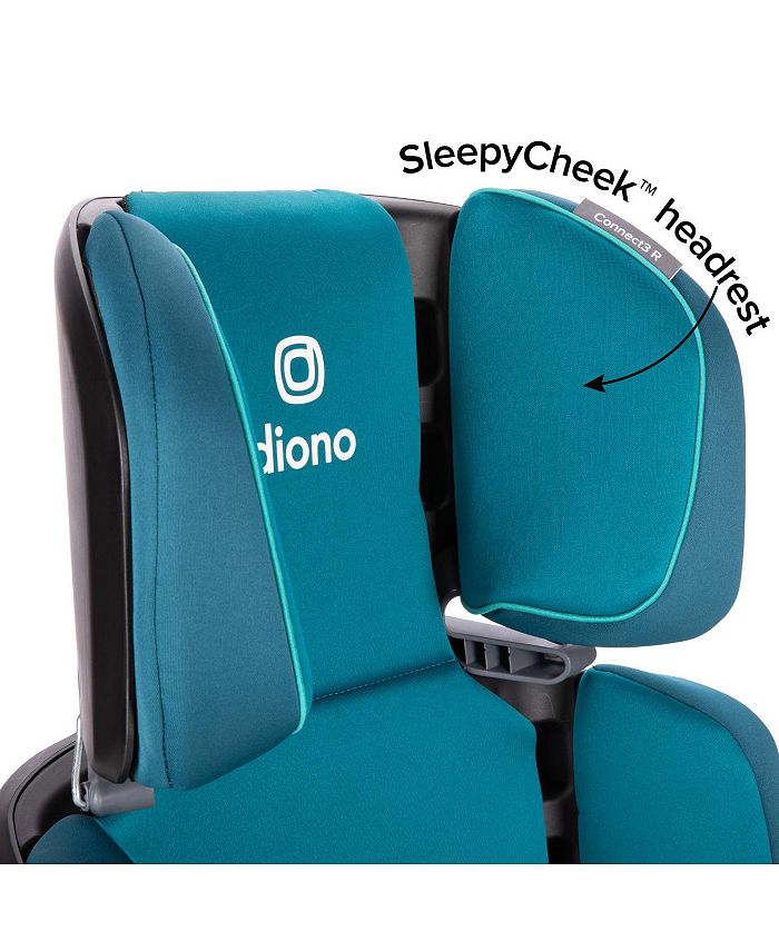 Diono Toddler Connect3 R 2-in-1 High-Back Booster - Blue - ONE SIZE
