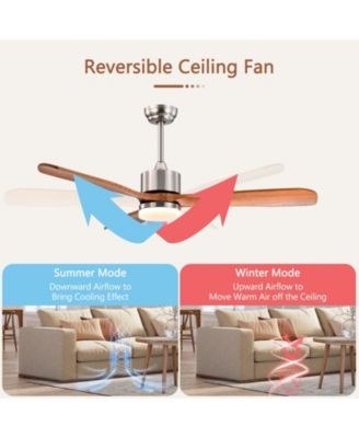 GUNUN 52 Inch Reversible Ceiling Fan with LEDAdjustable Temperature