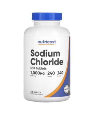 Nutricost