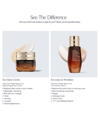Estée Lauder Advanced Night Repair Eye Serum Concentrate