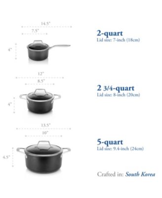 - Onyx Collection - 5 Quart Soup Pot with Cover