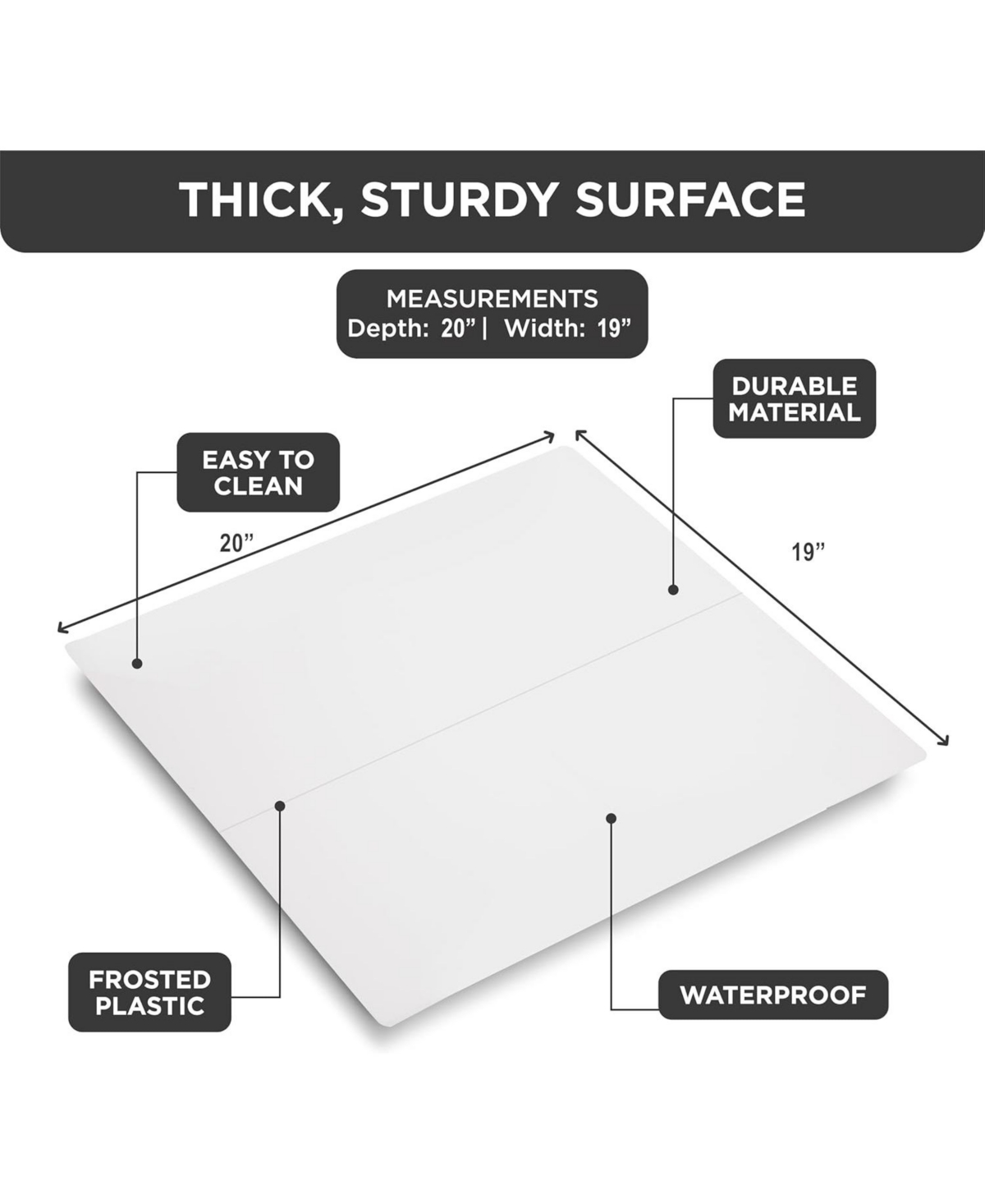 Florida Brands Hard Plastic Shelf Liner for Pull Out Shelf - Fits Pull Out Organizers 20