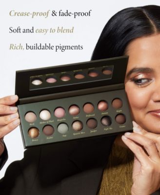 The Delectables Baked Eyeshadow Palette: Earthy Essentials